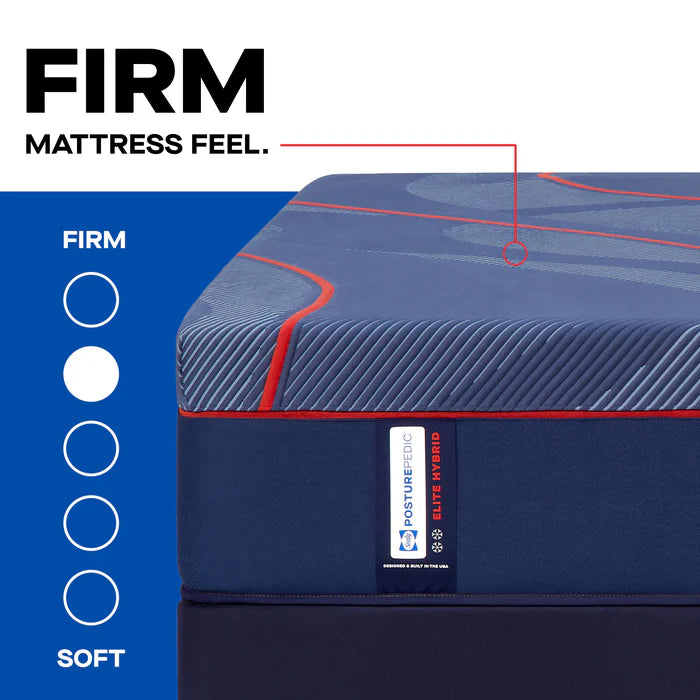 Sealy Posturepedic Elite High Point 2 Hybrid Firm Mattress