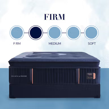 Reserve Firm Euro Pillowtop