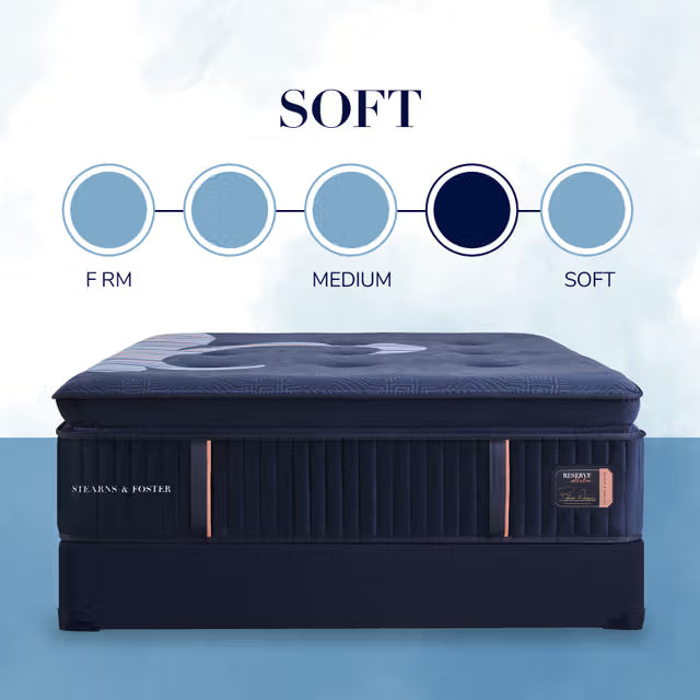 Reserve Soft Euro Pillowtop