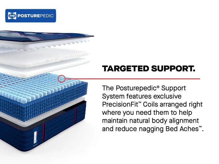 Sealy Posturepedic Albany2 Firm
