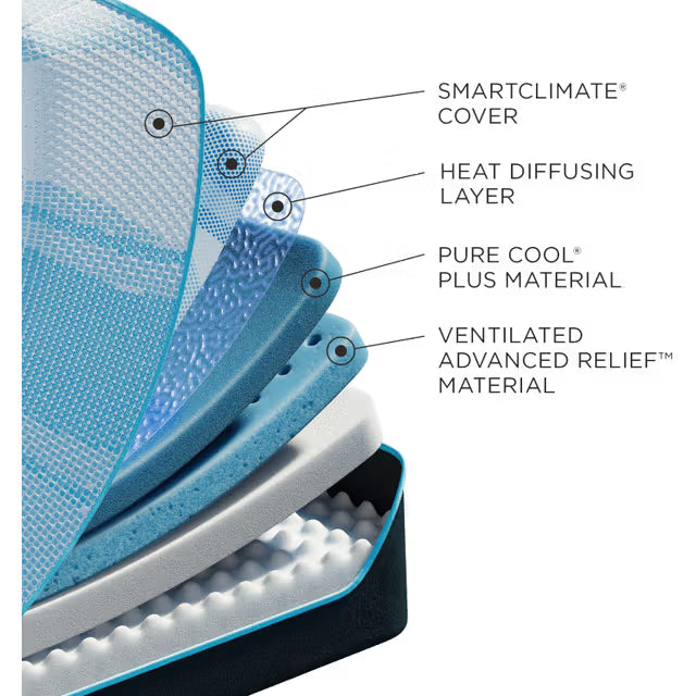 Tempur-LuxeBreeze® Firm