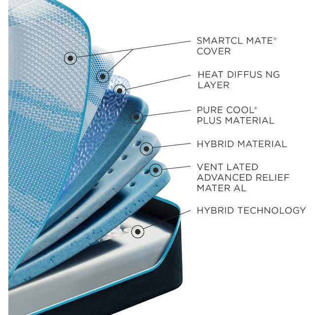 Tempur-LuxeBreeze® Medium Hybrid