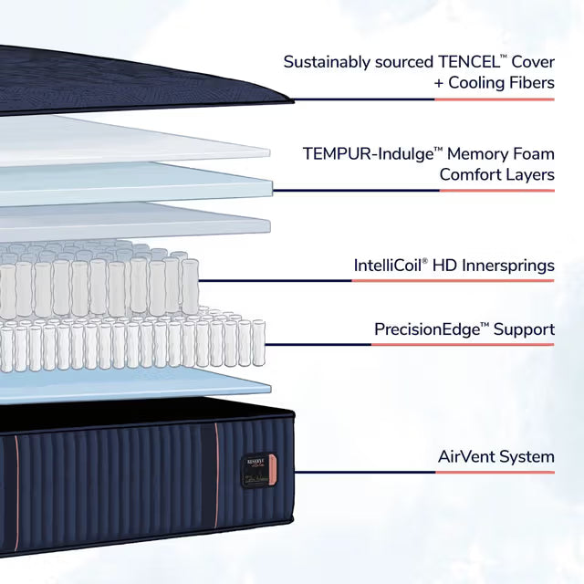 Reserve Medium Tight Top