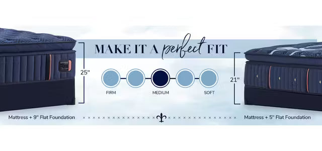 Lux Estate Elite Medium Pillowtop