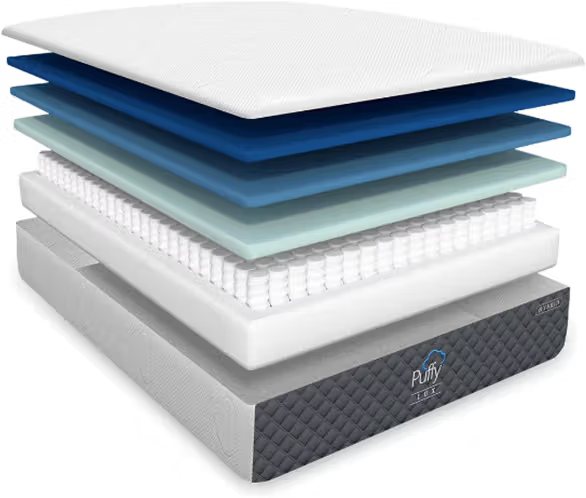 Puffy Lux Mattress - Hybrid