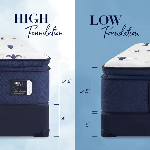 Studio Medium Euro Pillowtop