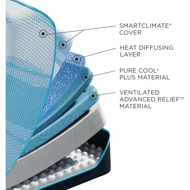 TEMPUR-LuxeBreeze® Soft