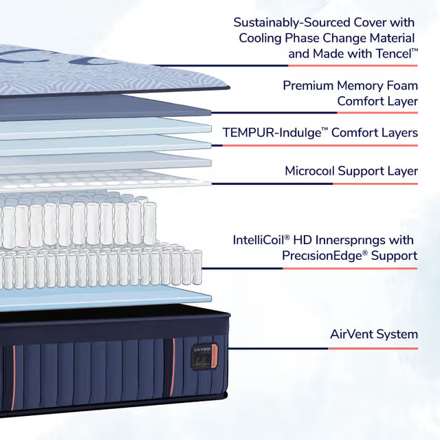 Lux Hybrid Elite Medium