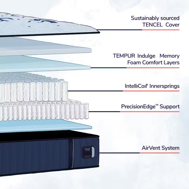 Estate Soft Tight Top