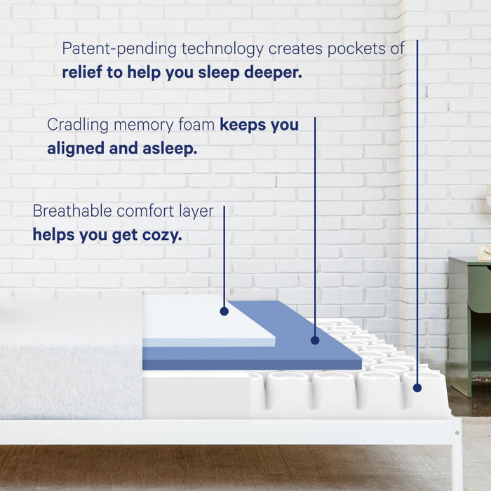 Casper Cloud One Mattress
