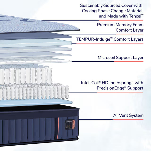 Lux Hybrid Elite Firm