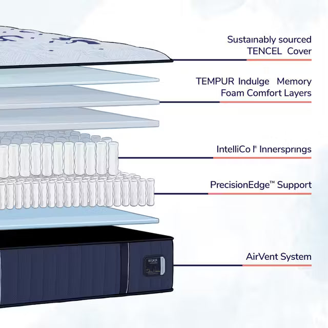 Estate Ultra Firm Tight Top