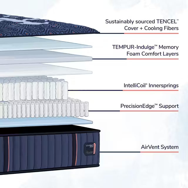 Lux Estate Medium Tight Top