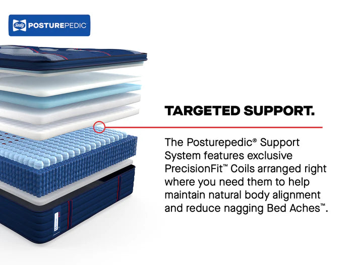 Sealy Posturepedic Elite Spring Brenham2 Soft Euro Top