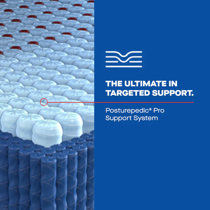 Sealy Posturepedic High Point 2 Hybrid Medium