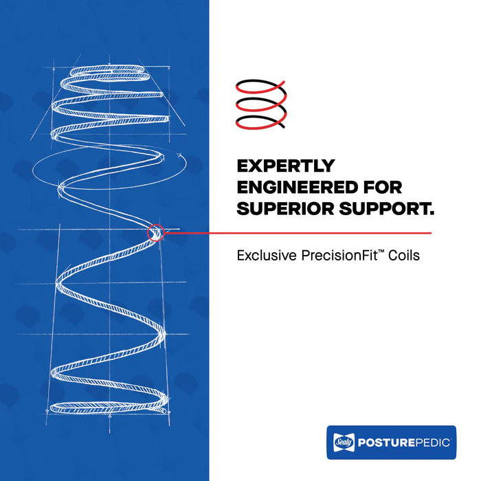 Sealy Posturepedic Elite Spring Brenham2 Soft Euro Top